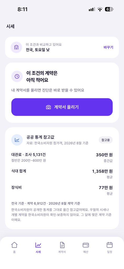 참가격 시세반영화면 1